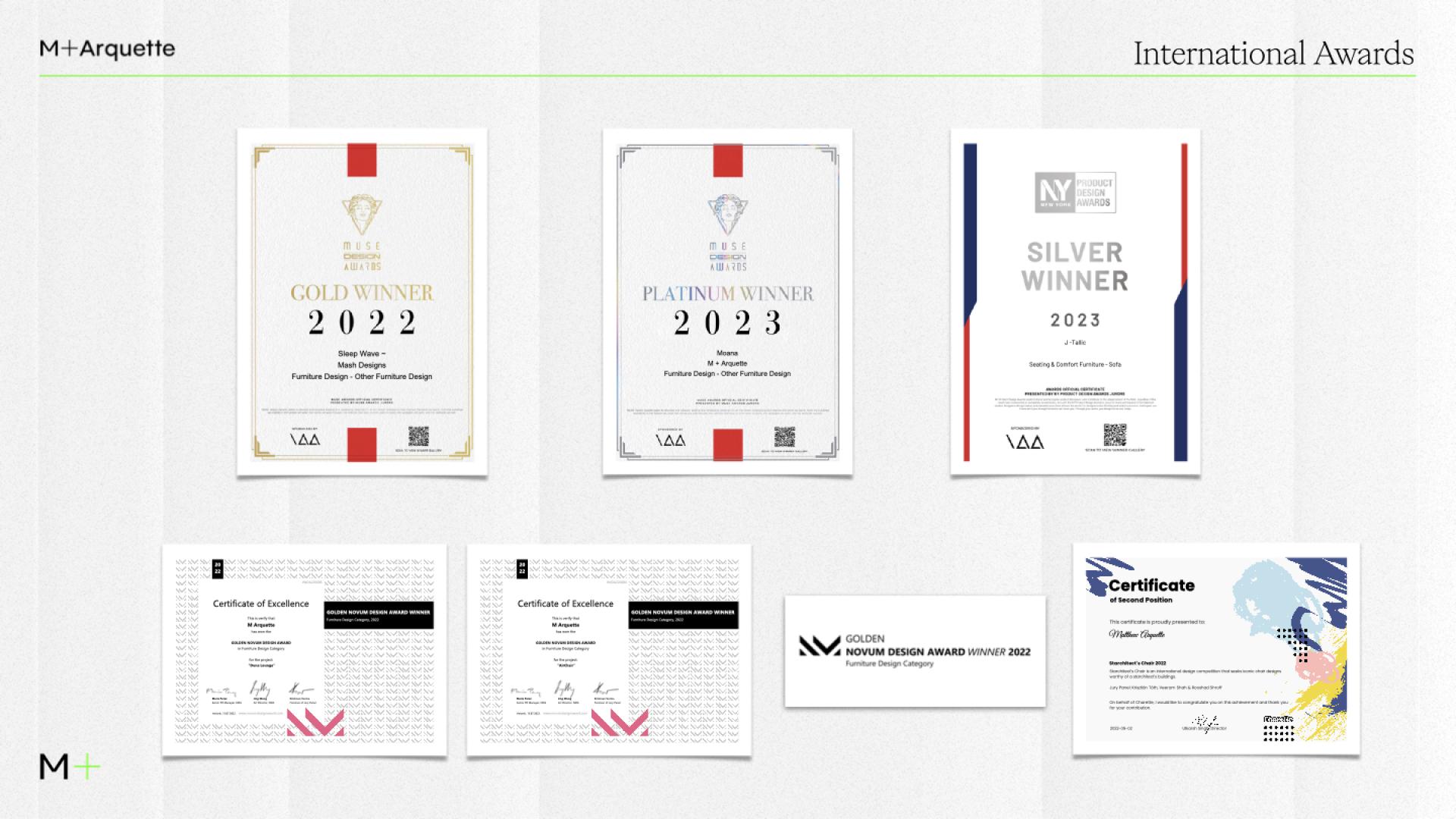 TBRA Brand Winner - Mash Designs Ltd. information 3