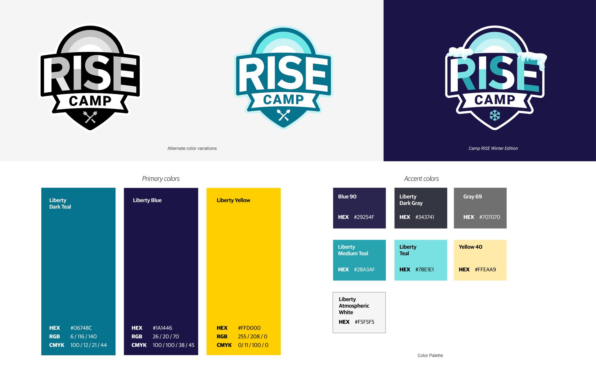 TBRA Brand Winner - Camp RISE/ Copper Giants / Liberty Mutual information 2