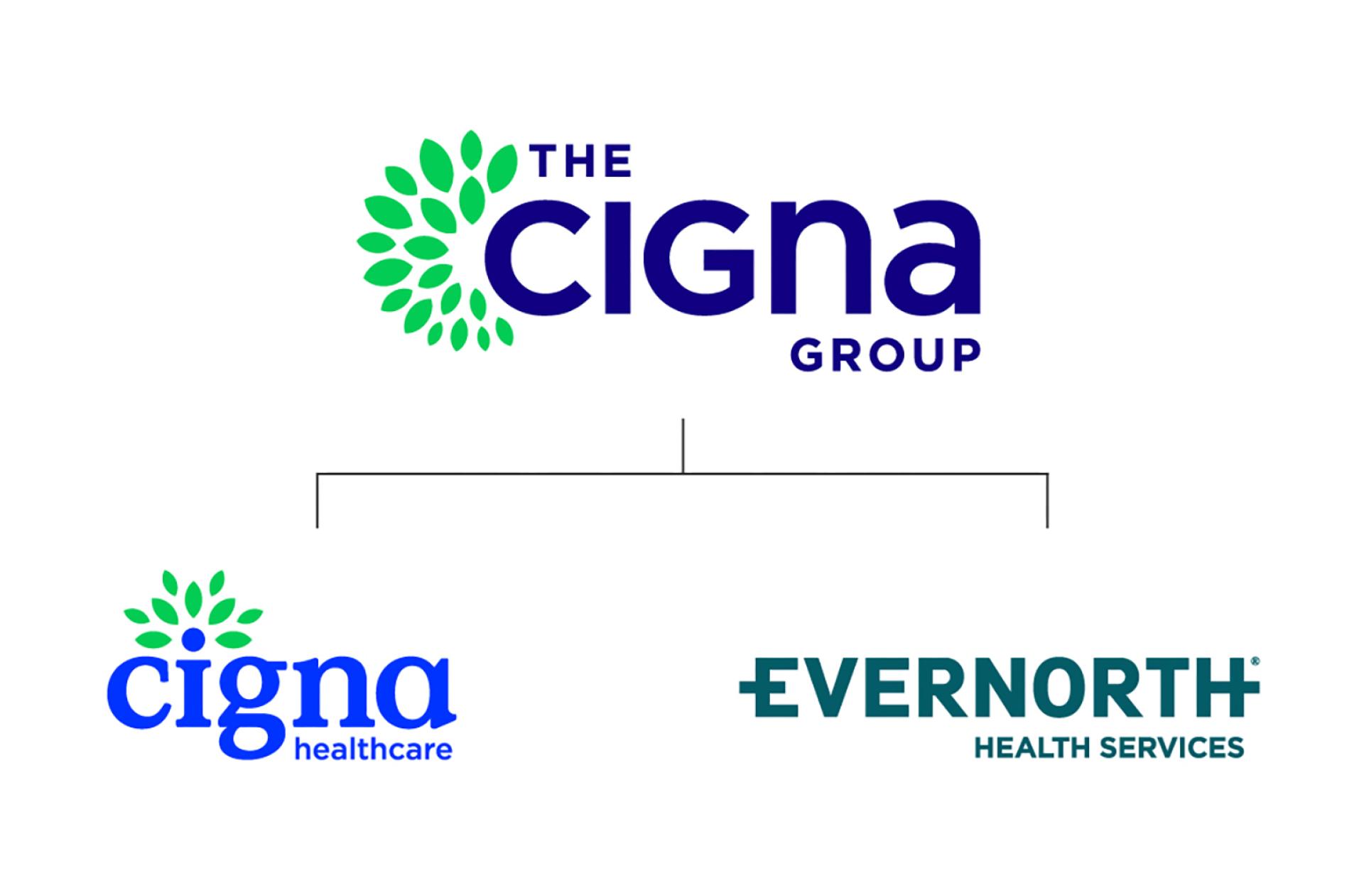 TBRA Brand Winner - Cigna Healthcare information 3