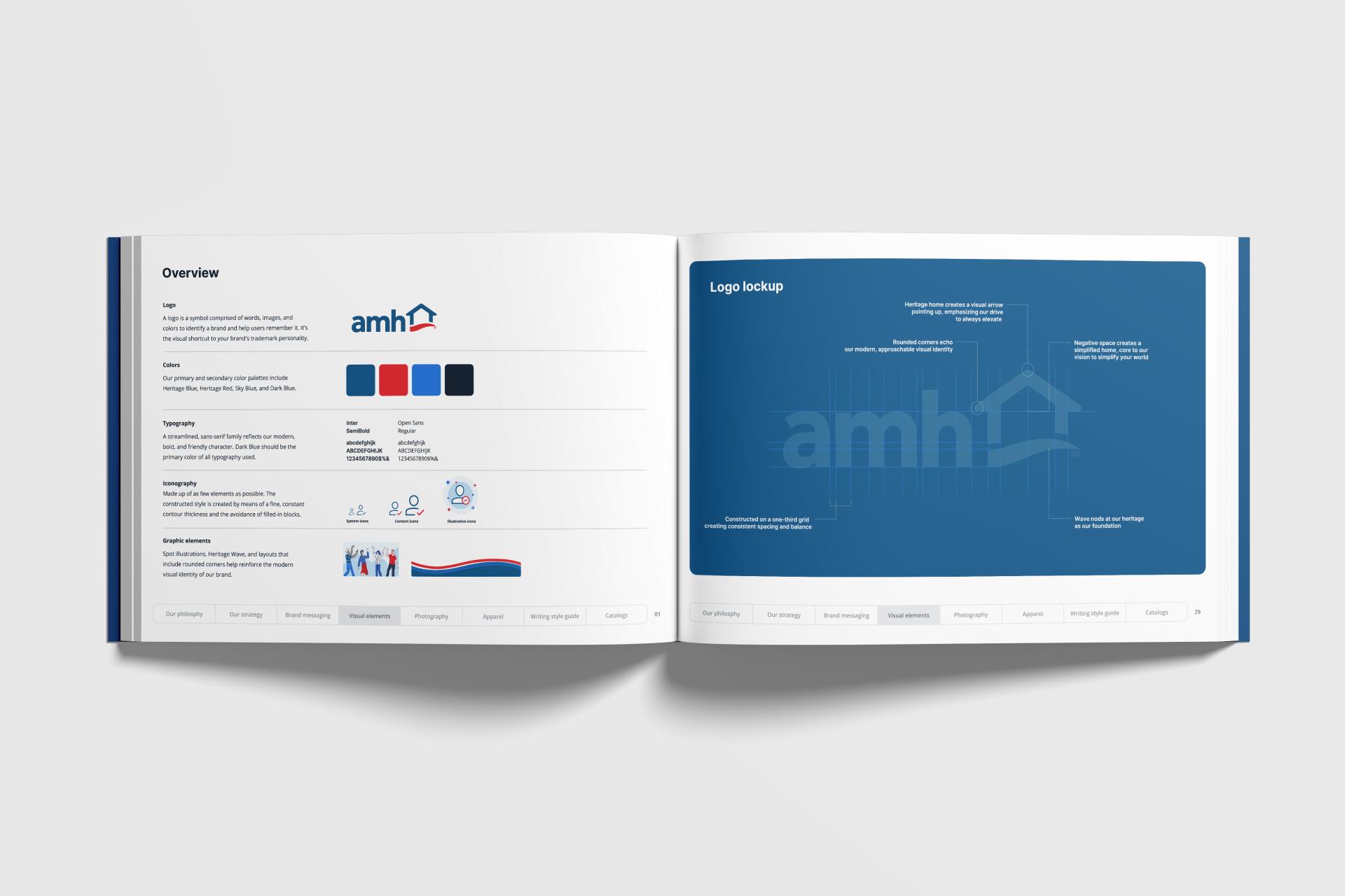 TBRA Brand Winner - AMH information 3