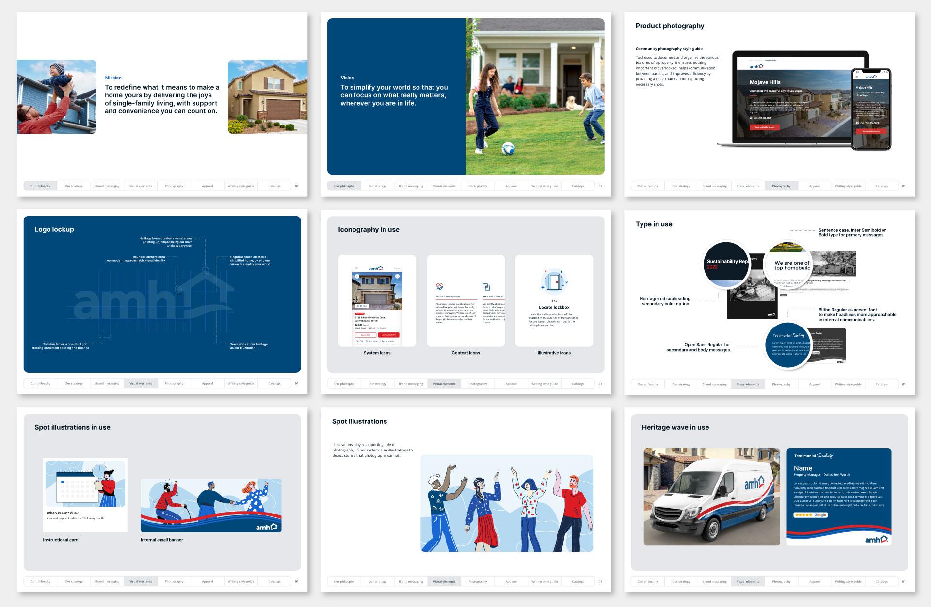TBRA Brand Winner - AMH information 5