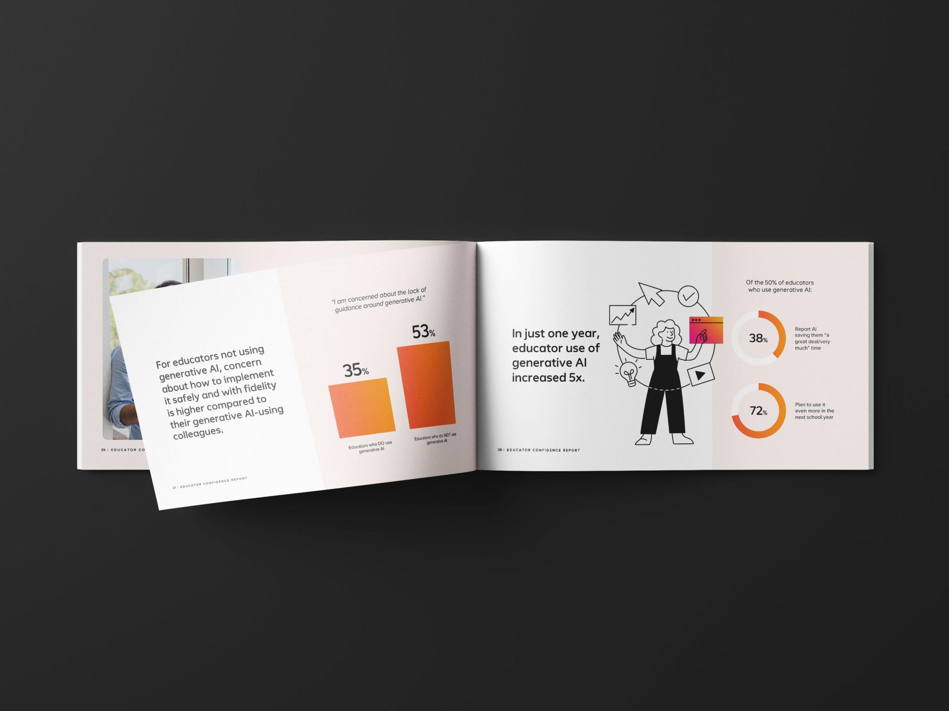 TBRA Brand Winner - HMH information 2