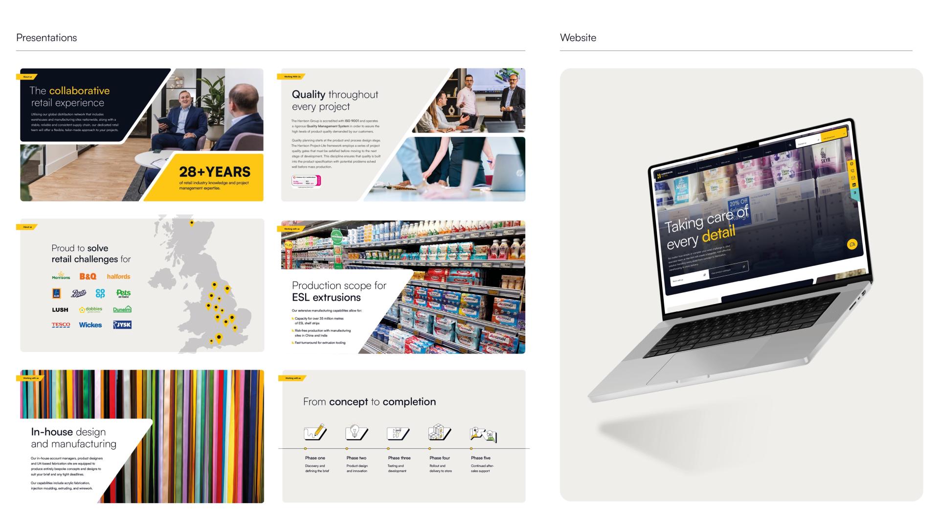 TBRA Brand Winner - Harrison Retail information 1