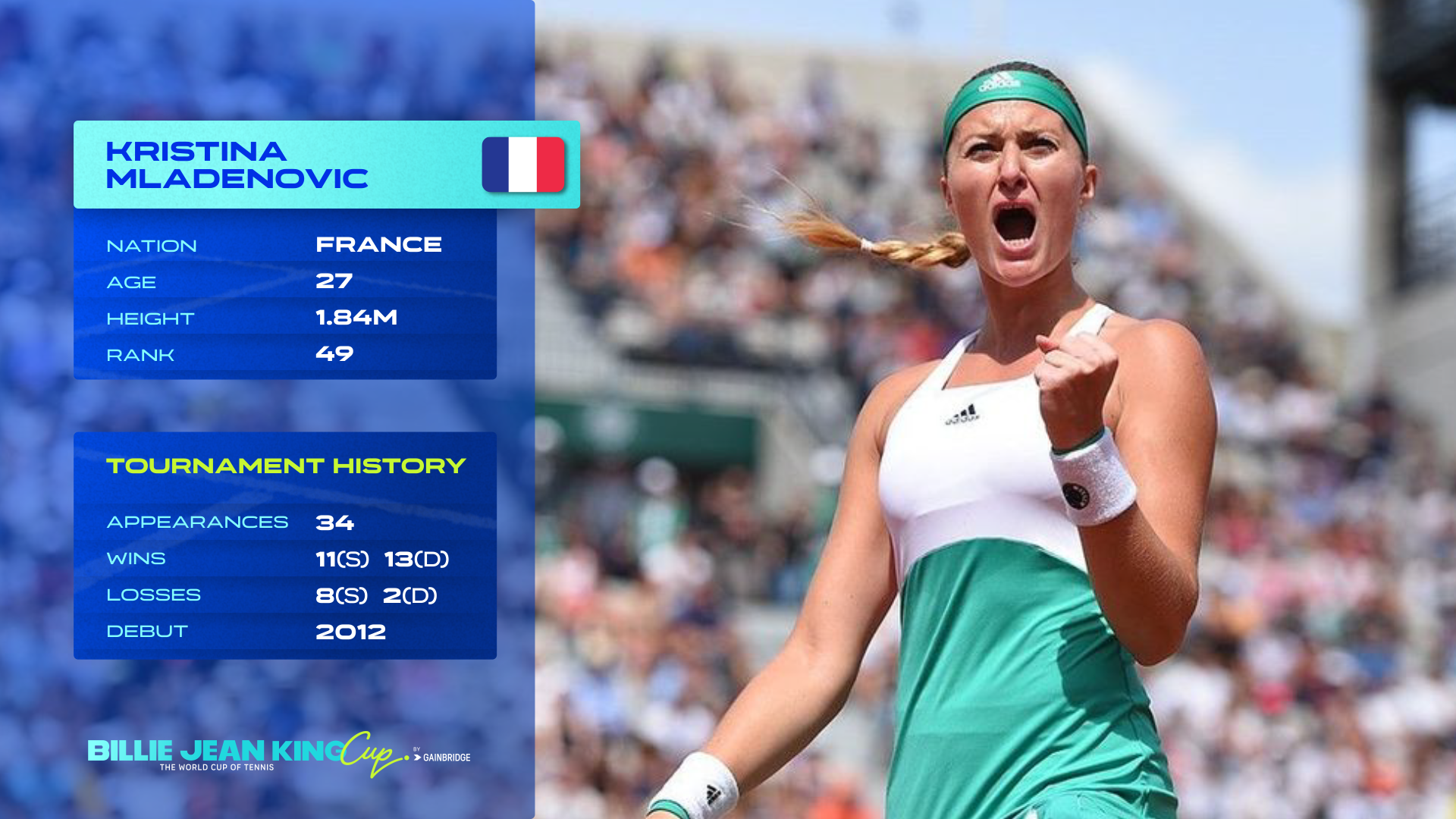 TBRA Brand Winner - UnitedSenses information 1