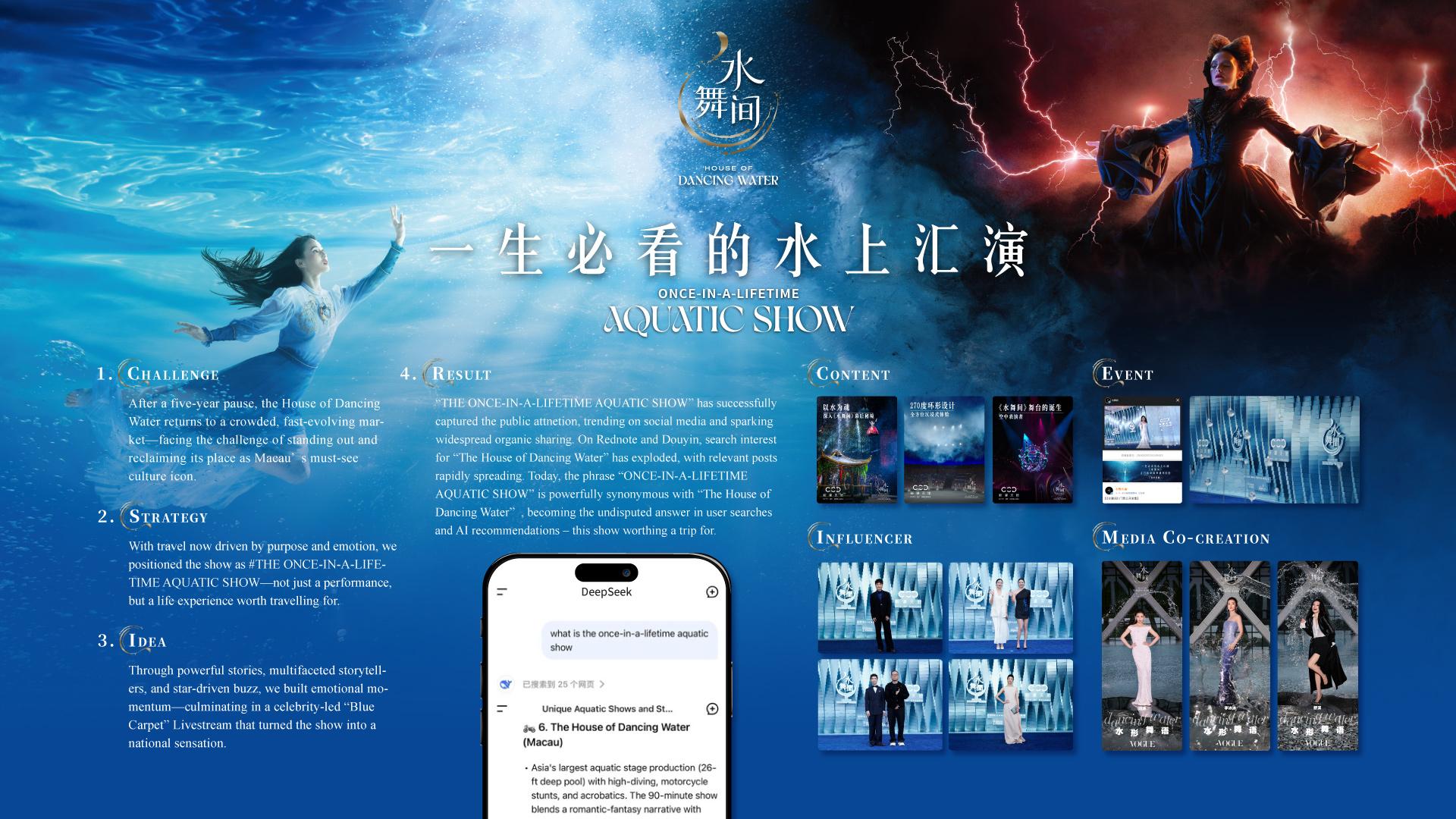 TBRA Brand Winner - City of Dreams information 1