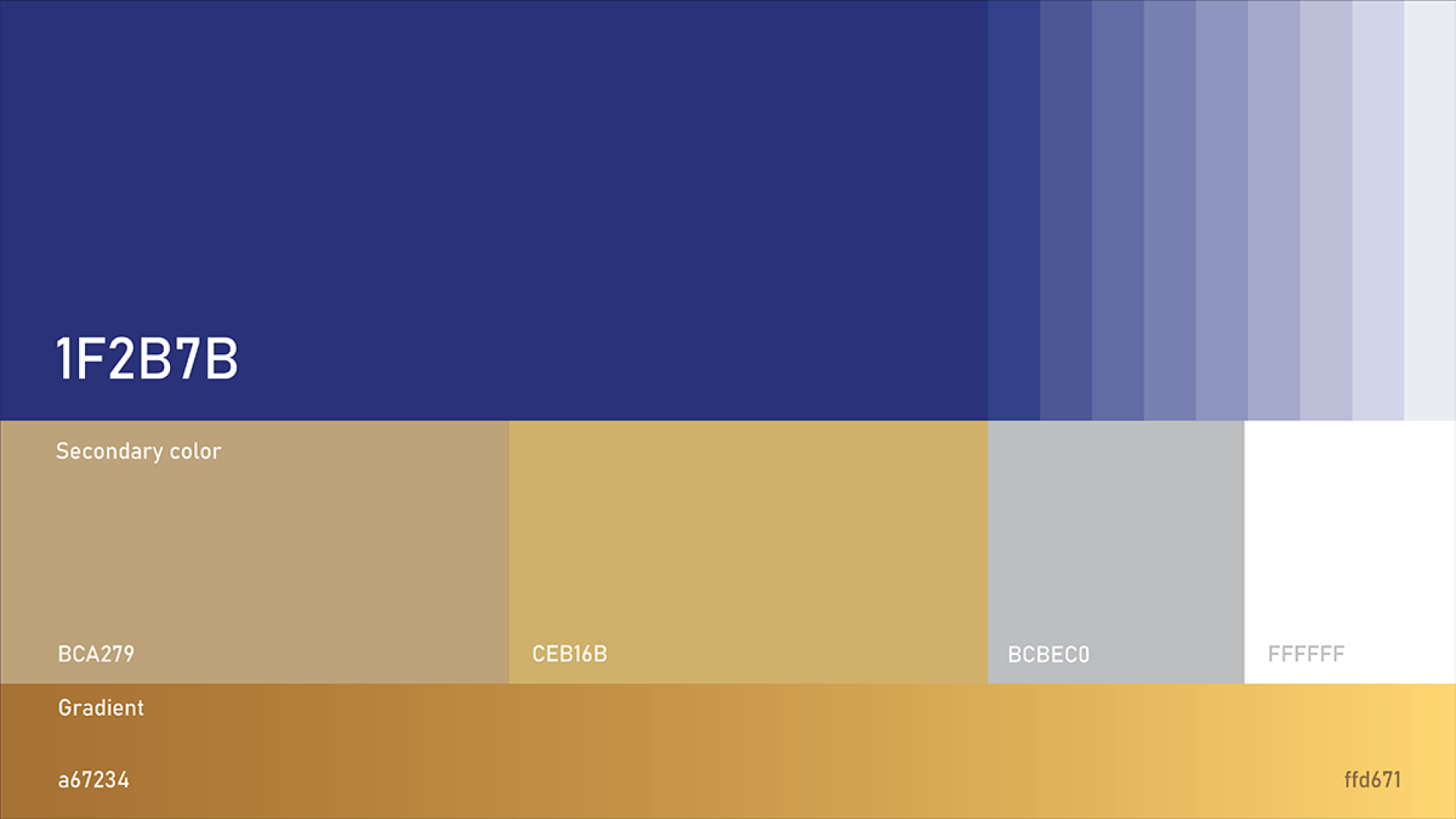 TBRA Brand Winner - Blending Trends information 4