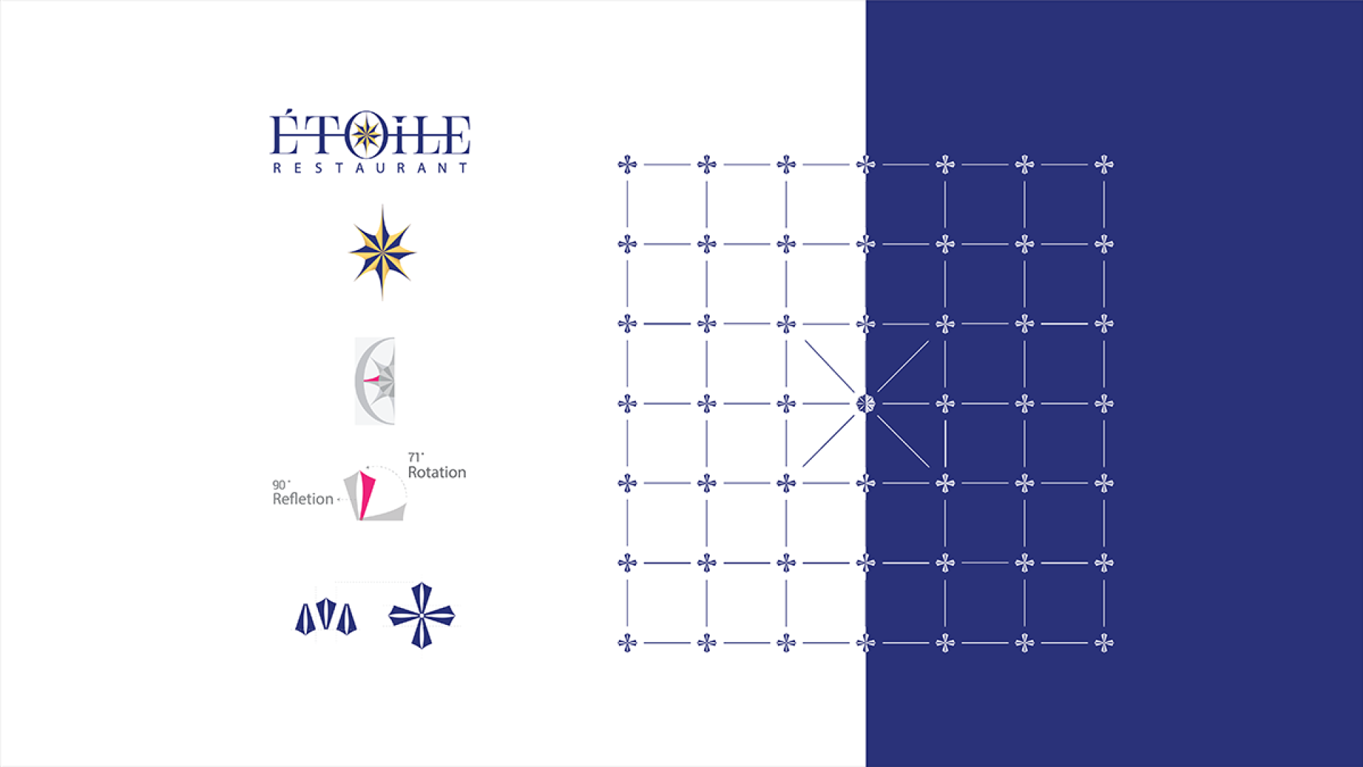 TBRA Brand Winner - Blending Trends information 3