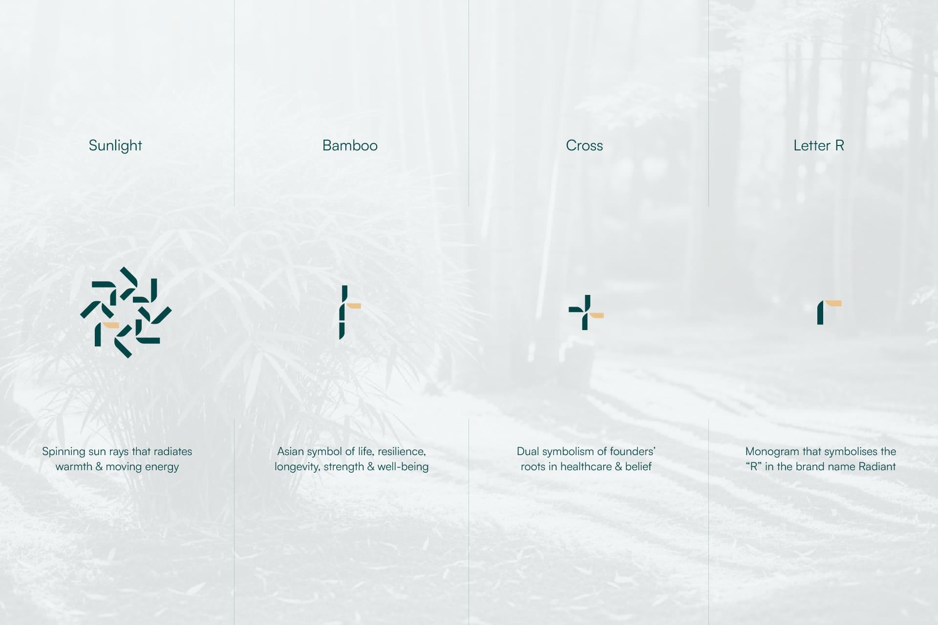 TBRA Brand Winner - SOLD Pte Ltd information 3