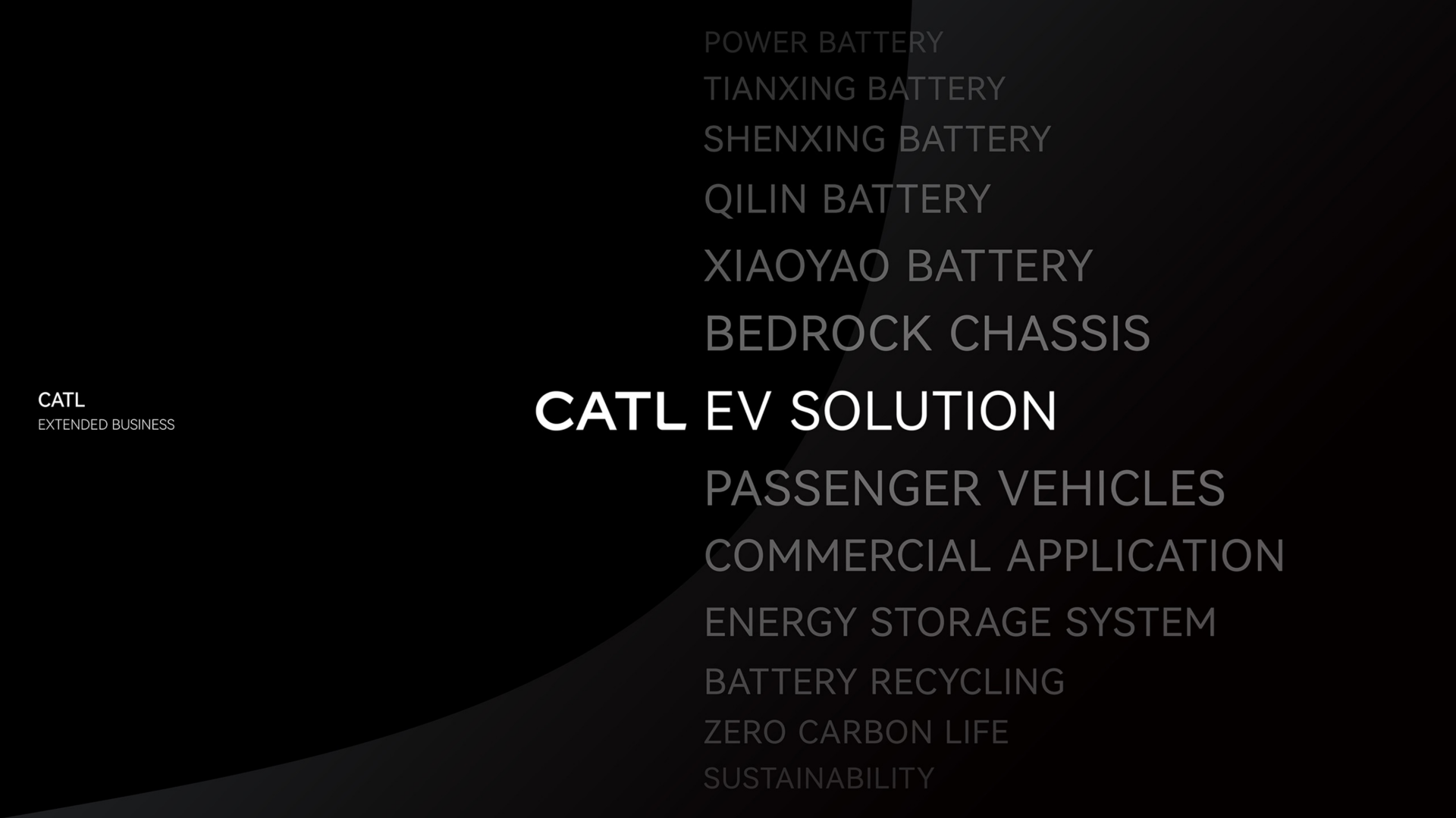 TBRA Brand Winner - SHENZHEN ARTOP BRAND DESIGN CO., LTD. information 4