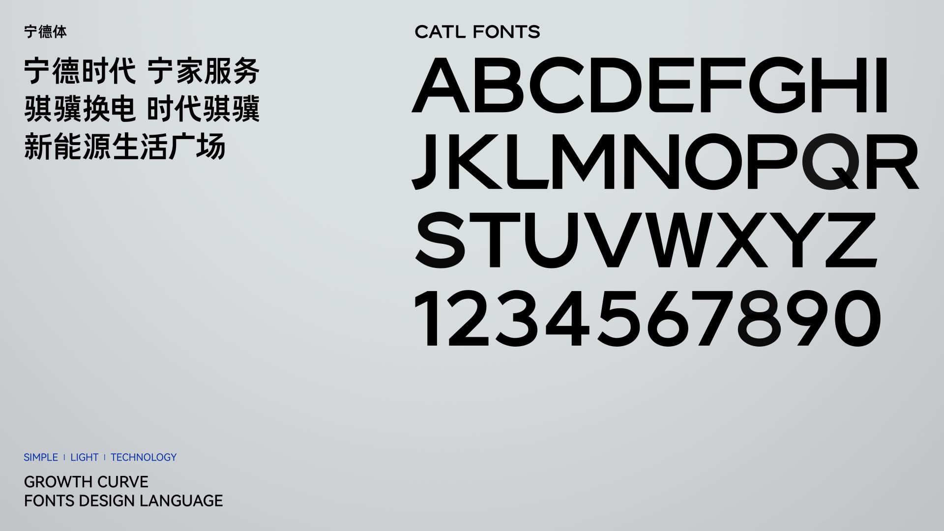 TBRA Brand Winner - SHENZHEN ARTOP BRAND DESIGN CO., LTD. information 3