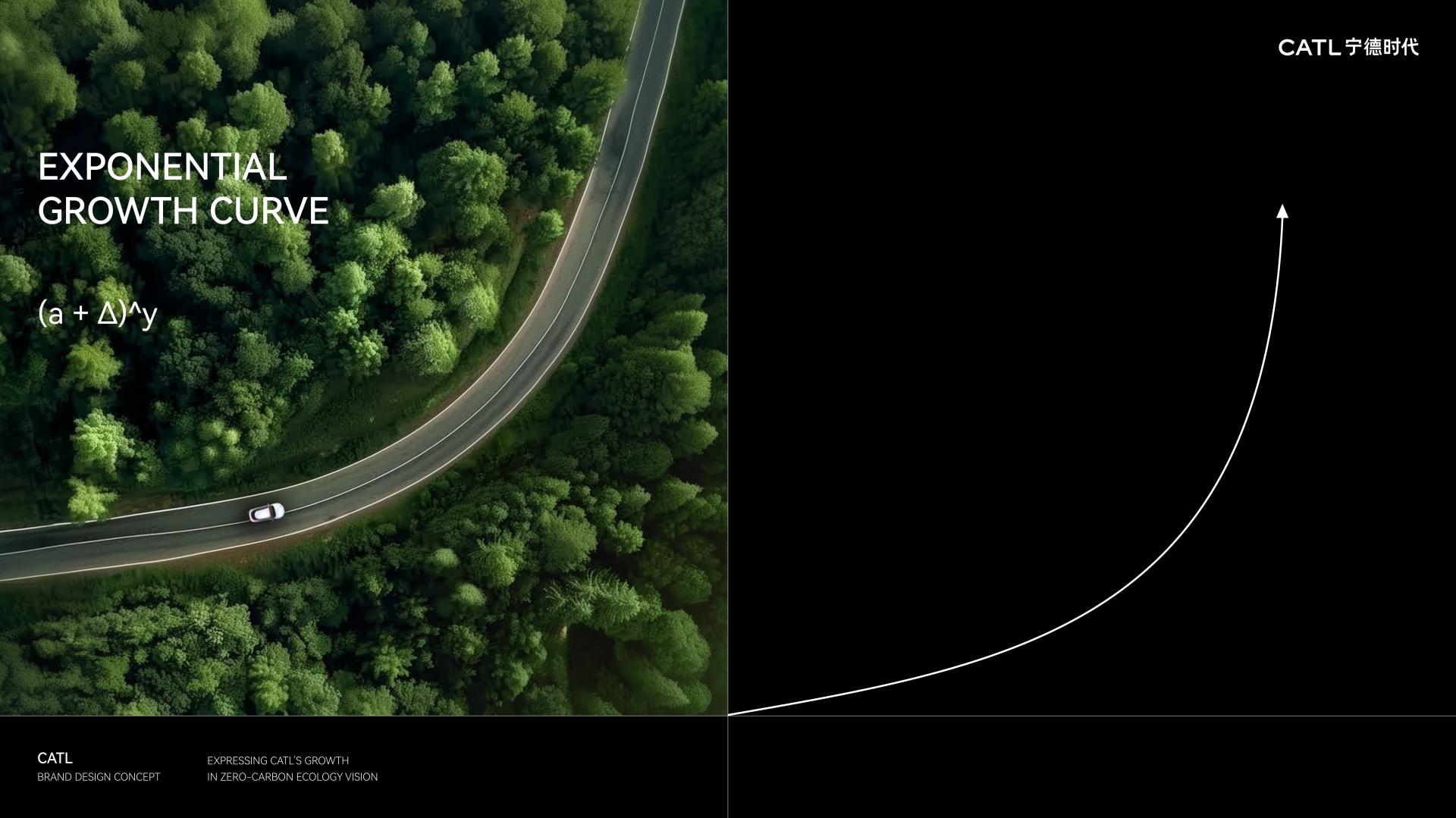 TBRA Brand Winner - SHENZHEN ARTOP BRAND DESIGN CO., LTD. information 2