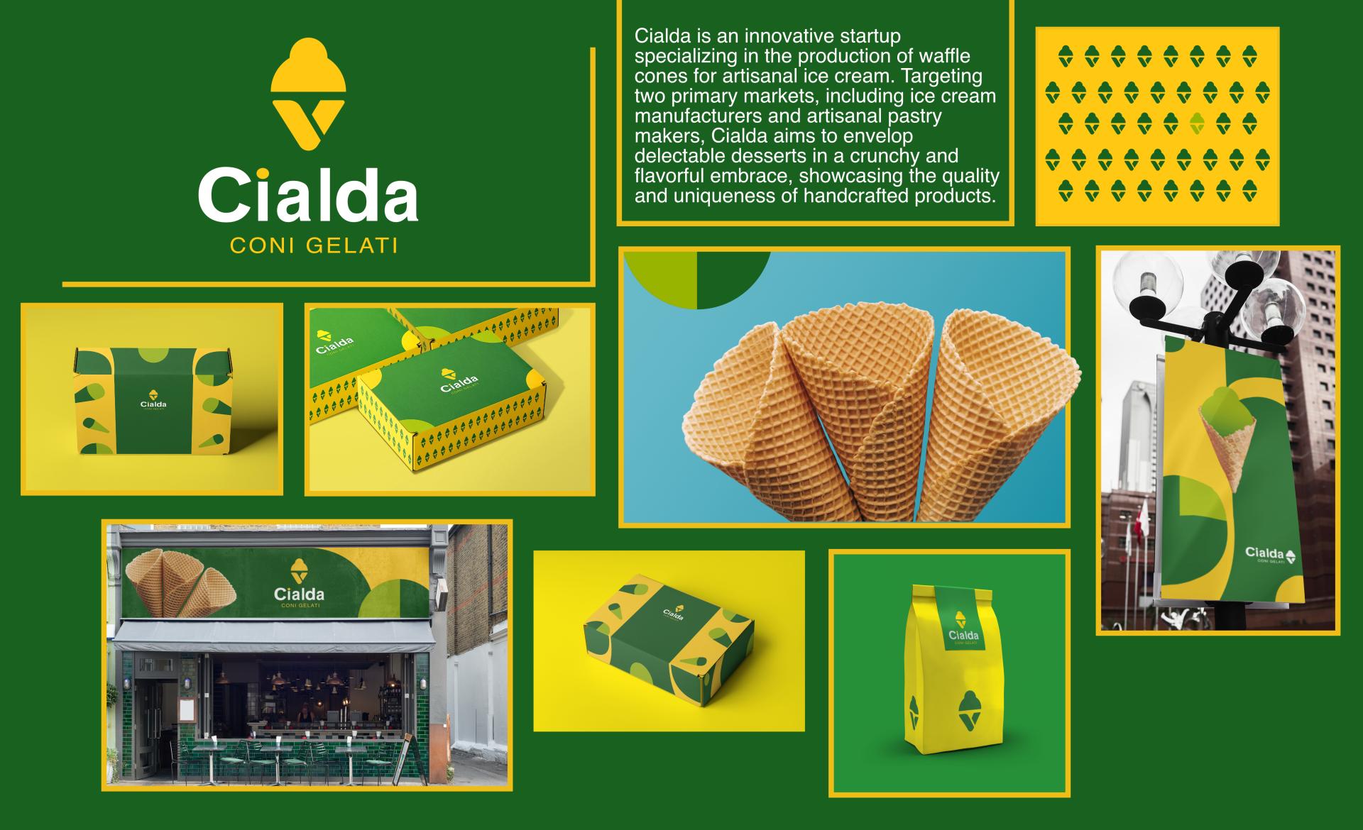 TBRA Brand Winner - MIKEADV CORP information 2