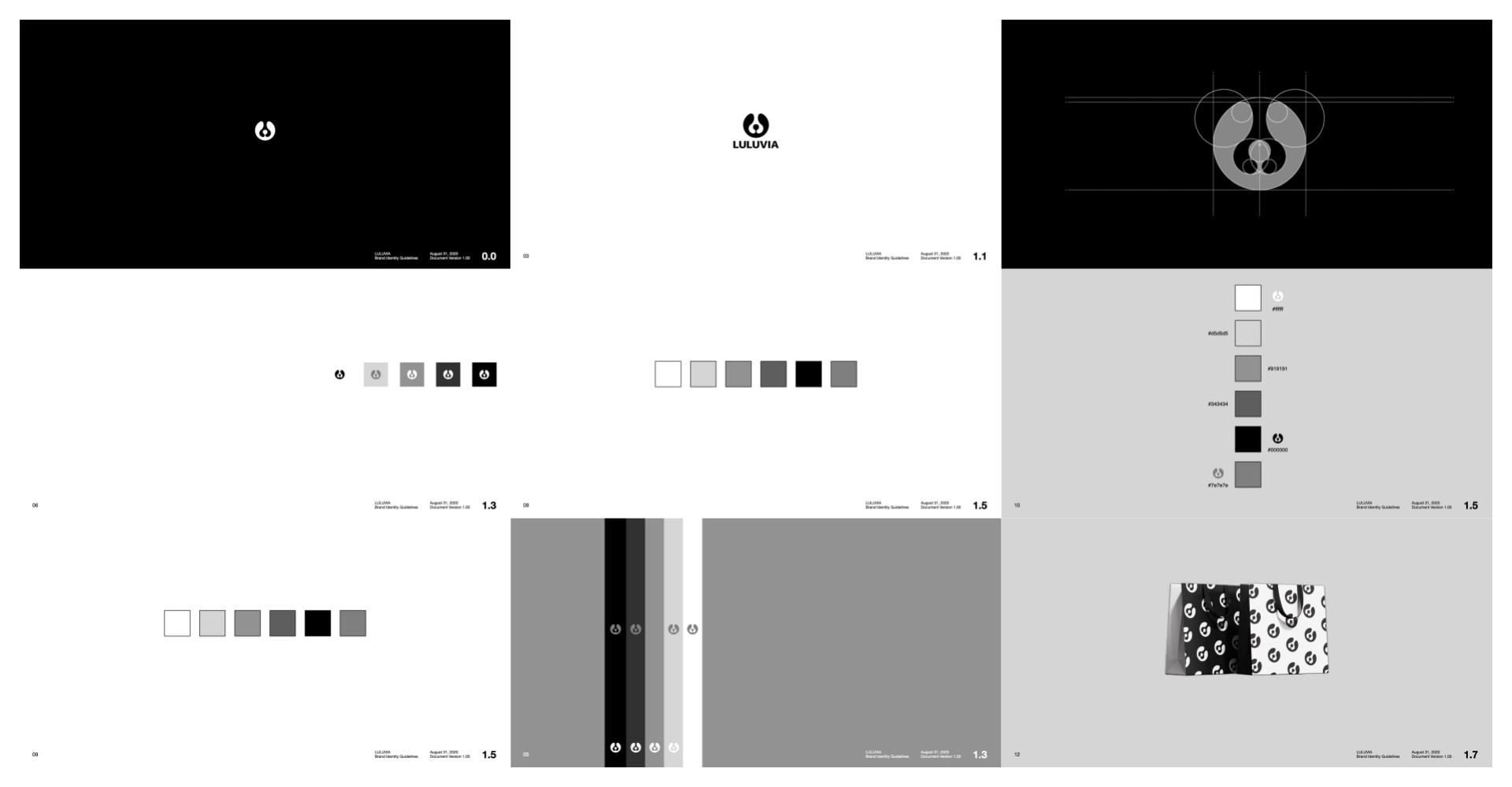 TBRA Brand Winner - Luluvia LLC information 9