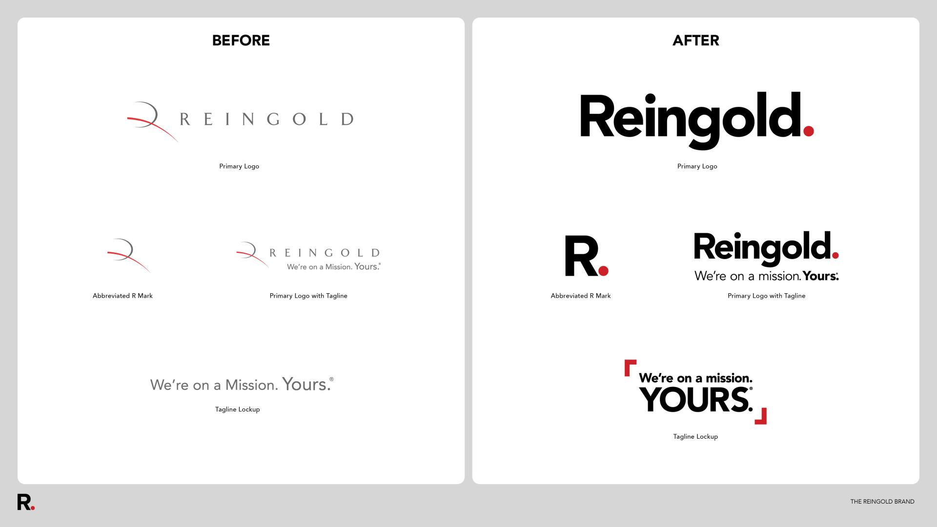 TBRA Brand Winner -  J.R. Reingold & Associates, Inc. information 6