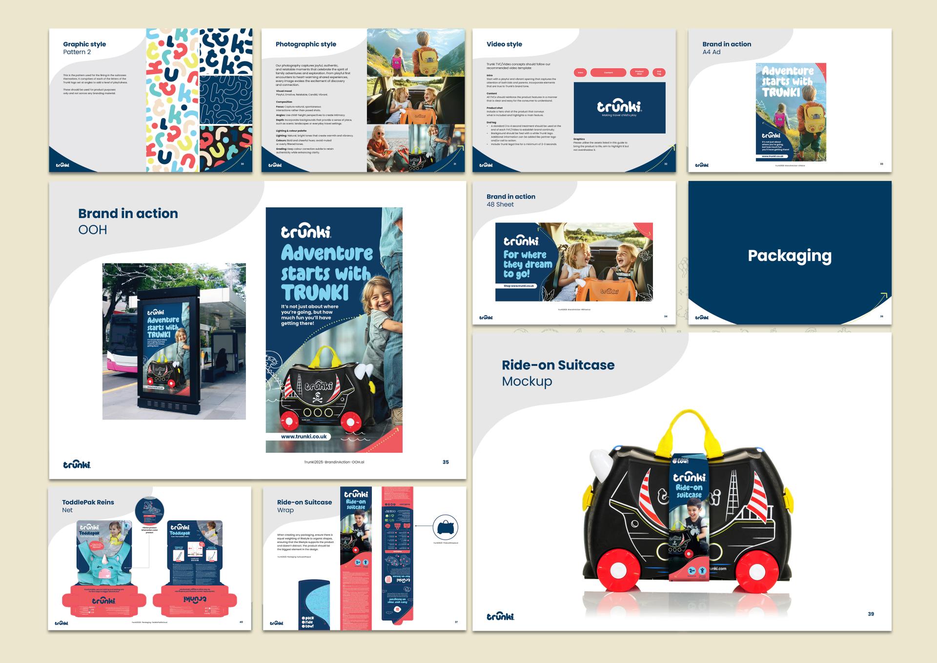 TBRA Brand Winner - Trunki information 2