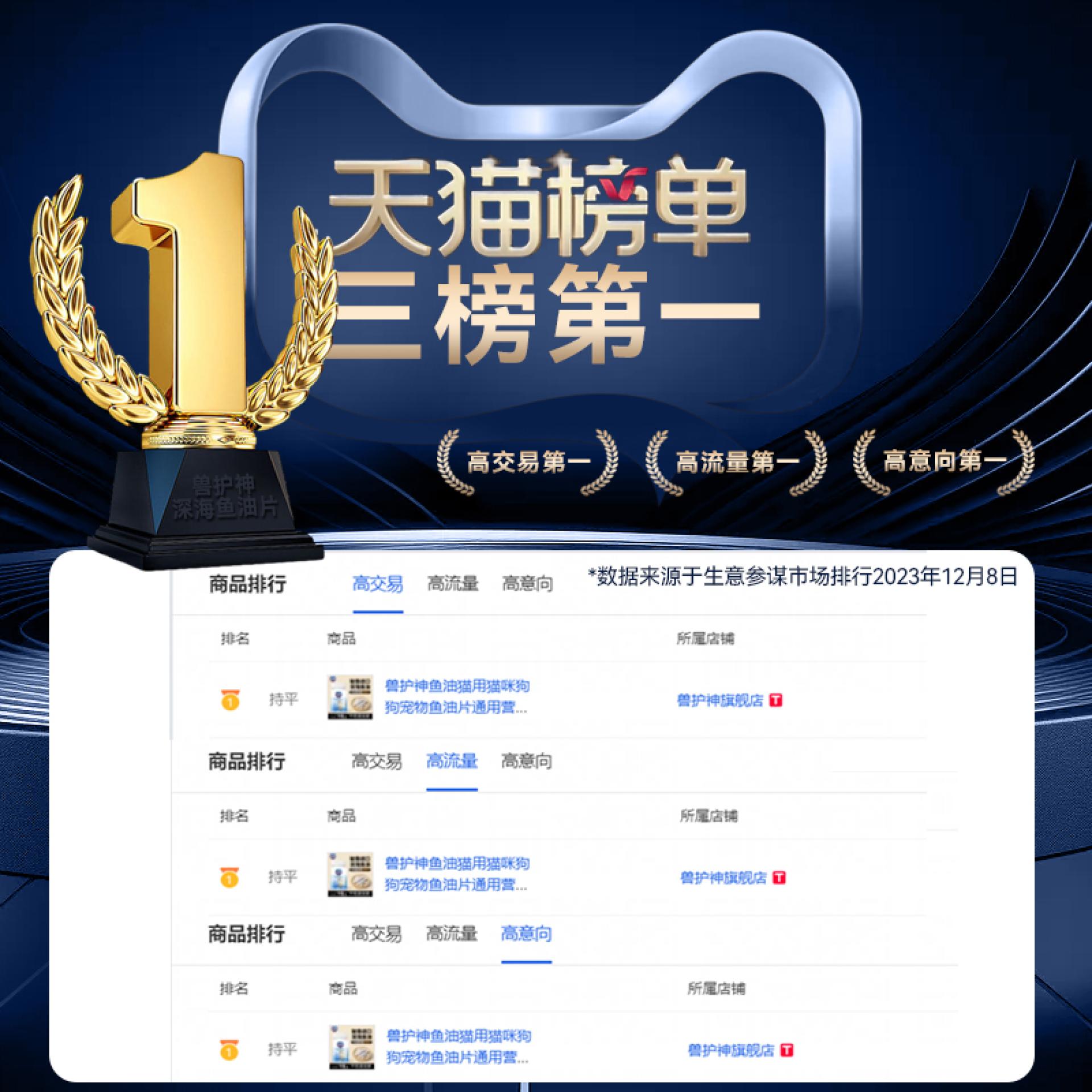 TBRA Brand Winner - HONG KONG DISNEY CO., LIMITED information 1