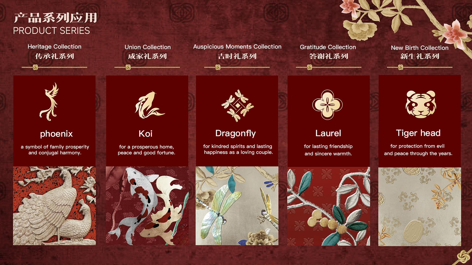 TBRA Brand Winner - Shanghai GICO Brand Incubation & Creative Design Co., Ltd. information 2